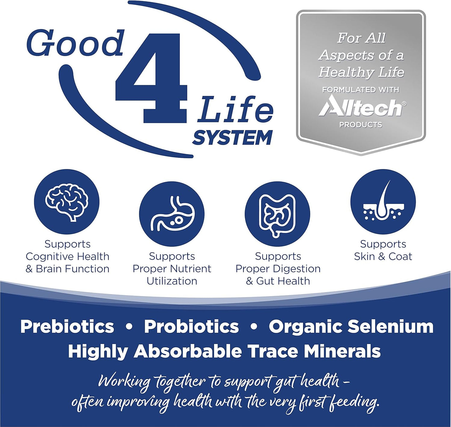 Nutrisource Trout & Rice Dog Food 30 Lb