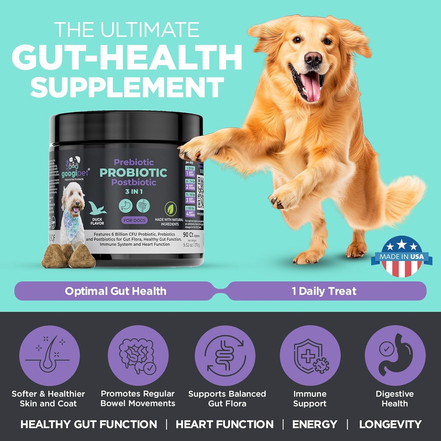 Googipet Probiotics for Dogs Digestive Health - Prebiotics and Probiotics Chews for Dogs Gut Health + Digestive Enzymes - Dog Probiotics for Yeast Itchy Skin Itchy Ears w/Papaya, Pumpkin, & Fiber