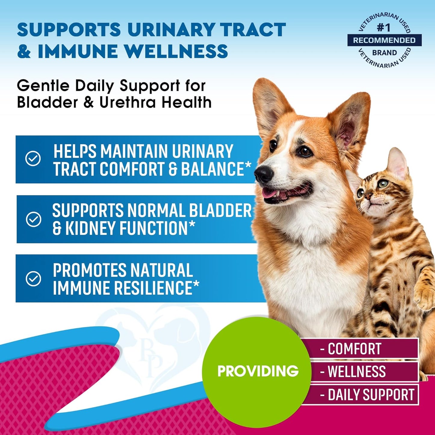 Natural Urinary Tract Supplement for Dogs and Cats