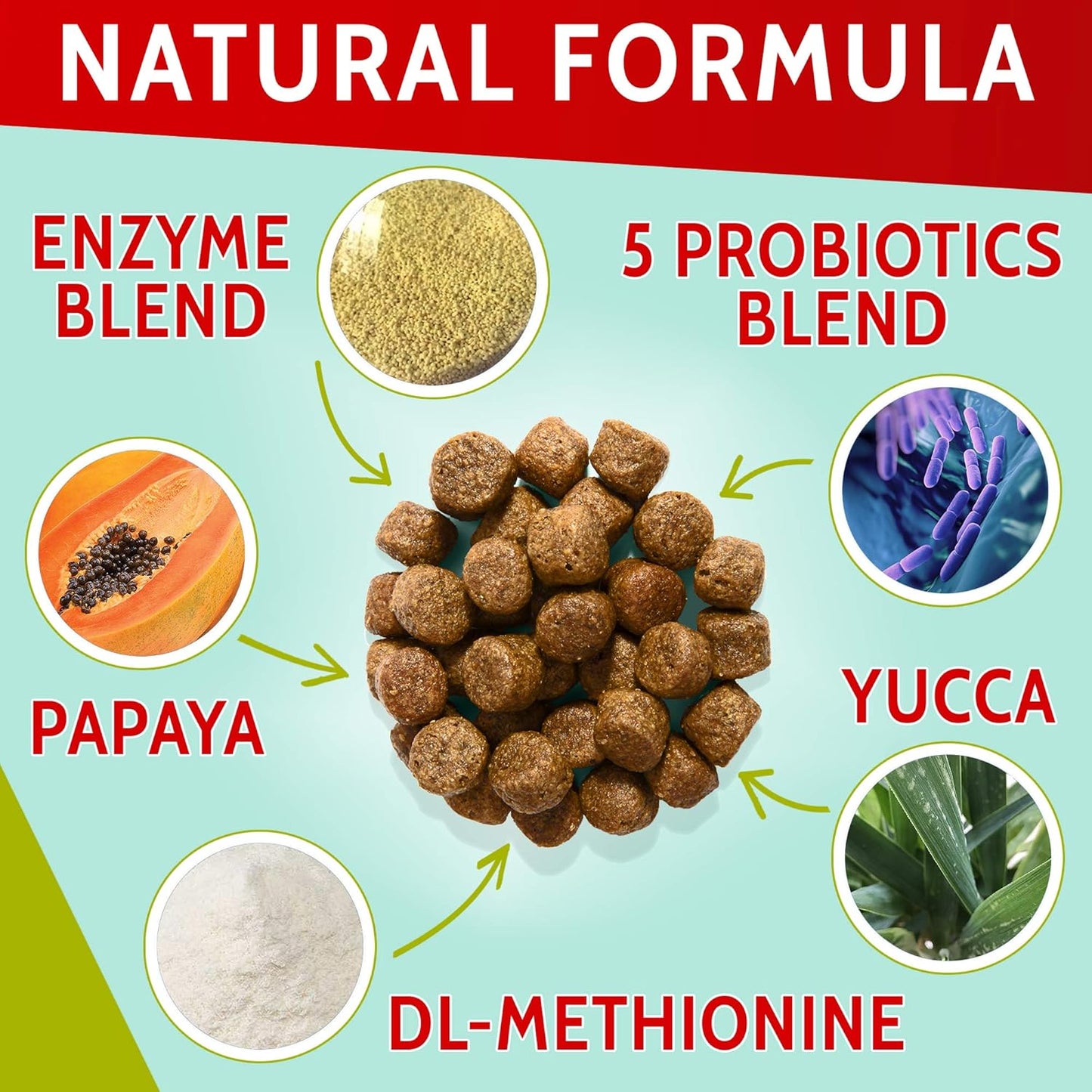 PAWFECTCHEW Dog Pee Grass Helper - Grass Treatment for Dog Urine - Dog Urine Neutralizer for Grass Burn Spots - Dog Pee Lawn Repair Treats with Probiotics - Made in USA - 120 Chews