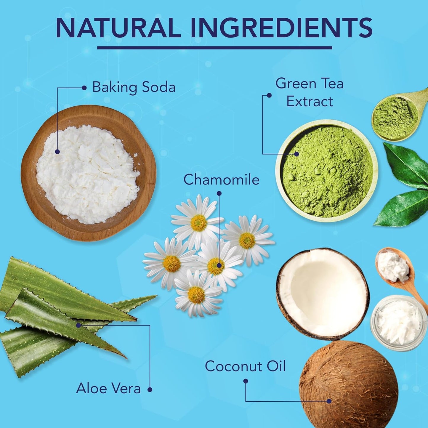 NOVEHA 100PCs Pets Dental Finger Wipes for Dogs & Cats | Freshens Breath, Reduces Plaque | Healthier Gums | Clean Teeth No Toothbrush | Vet Recommended Effective Natural Oral Care | Mint Flavor