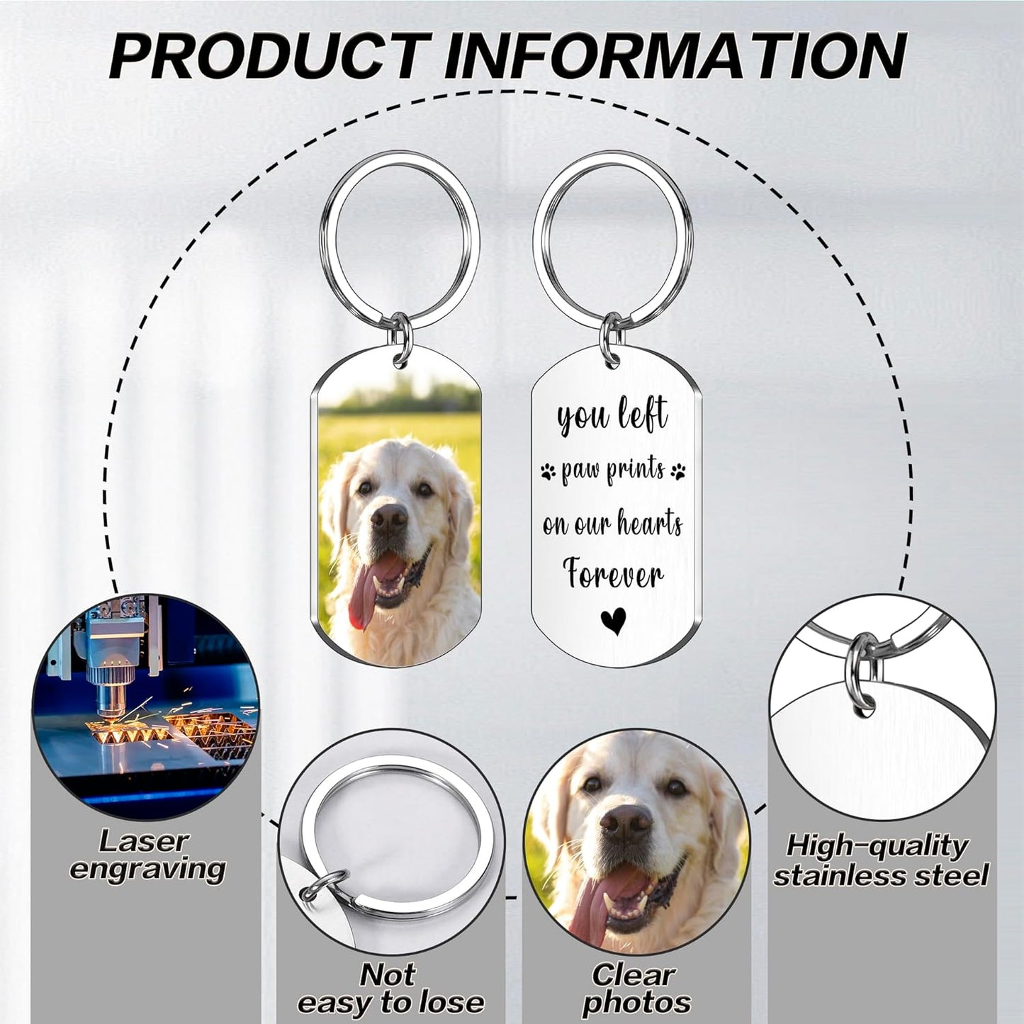 Pet Memorial Gifts for Dogs Cats, Custom Pet Memorial Keychain with Photo and Name, Sympathy Gift for Loss of Dog, Passing Away Gifts for Loss of Cat, Bereavement Remembrance Pet Loss Gift for Friend