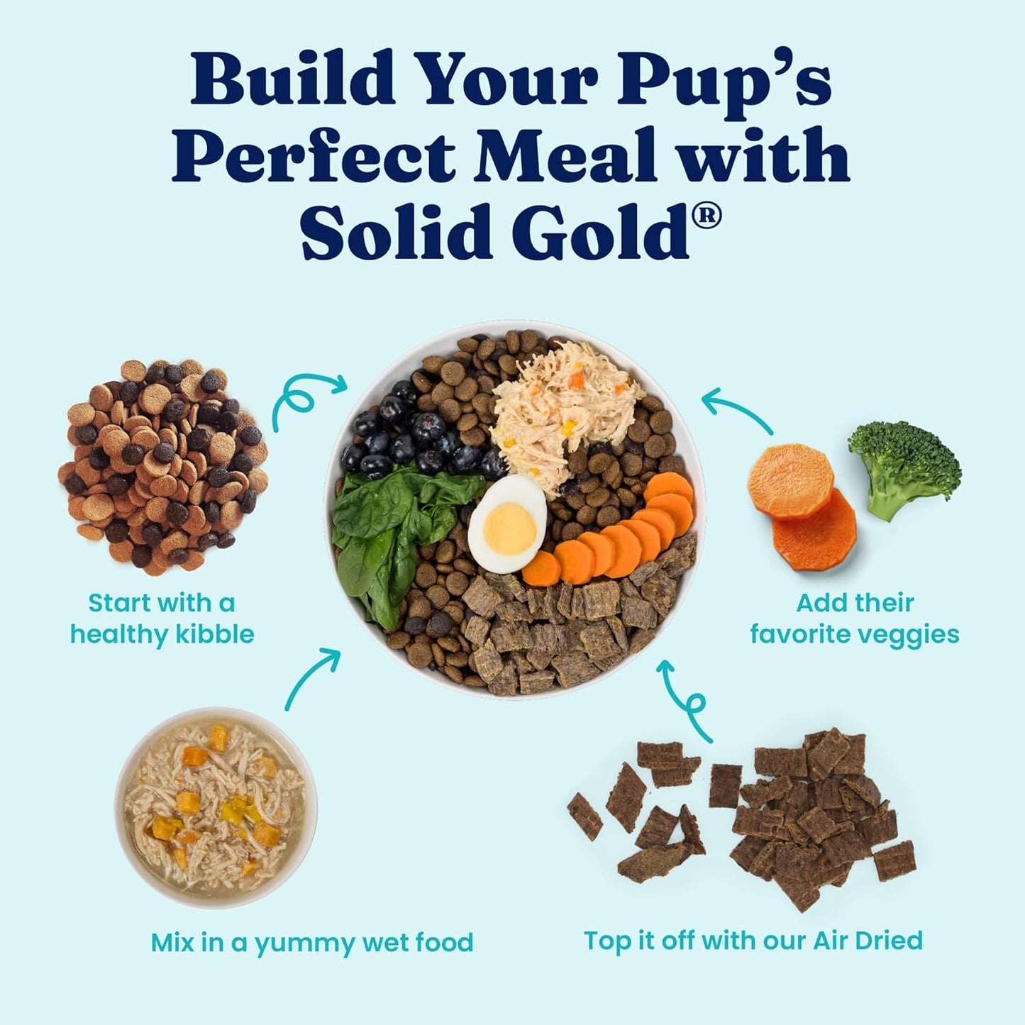 Solid Gold Wet Dog Food Topper & Meal Cups - for Adult & Senior Small Breed & Large Breed Dogs - W/Salmon, Chicken & Superfoods for Sensitive Stomachs, Gut Health & Skin & Coat Support - 3.5oz/6 Pack