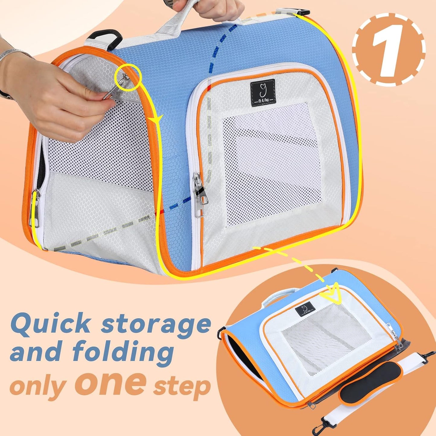 A4Pet Kitten Carrier, Airline Approved Pet Carrier for 1-12 lbs, Soft-Sided Pet Travel Carrier Blue,15.7 x 9 x 10.6, Small