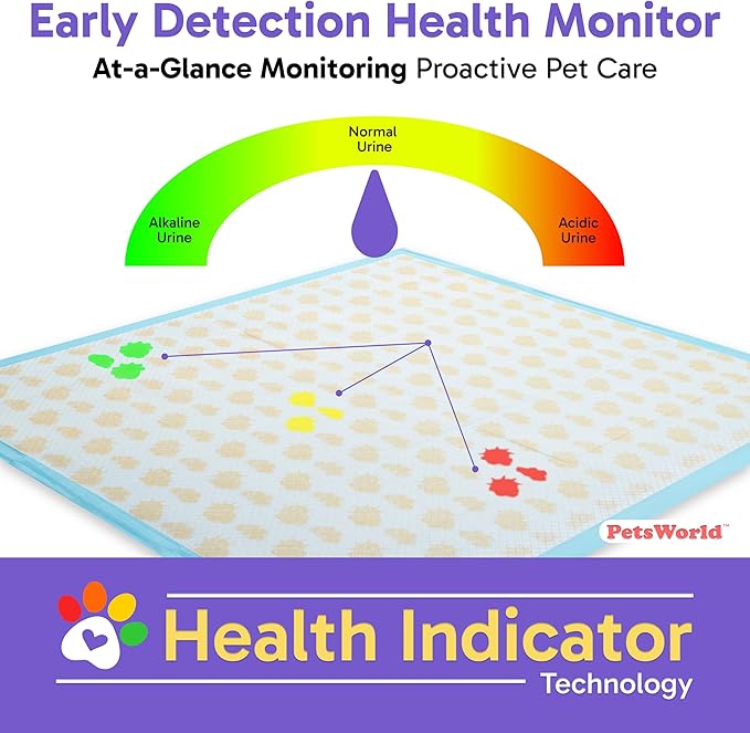 PETSWORLD Health Monitoring Dog Pee Pads – 37x54 Inch, 50 Count 3XL Color-Changing Potty Pads | Detects Health Issues | Leak-Proof, Ultra Absorbent, Odor Control
