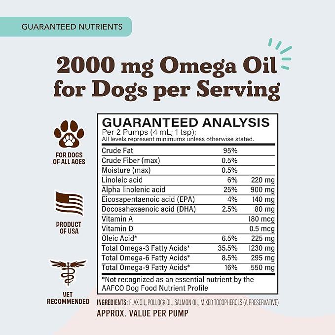 Natural Dog Company Ultra Omega Oil for Dogs a 2000 MG Omega 3, 6, 9 with Salmon, Pollock & Flaxseed Oil, EPA & DHA, Dog Supplement for Skin, Coat, Joints, Allergy & Itch Relief, Dog Fish Oil 16oz