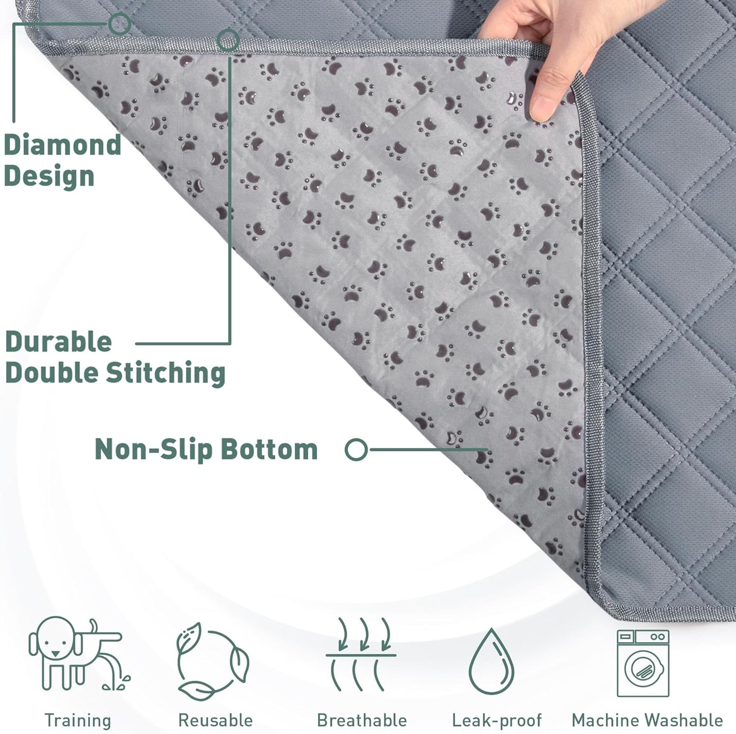 Eterish Reusable Washable Pee Pads for Dogs Extra Large 48'' x 60'' 2 Pack, Absorbent Pet Puppy Dog Training Pads Non-Slip, Waterproof Whelping Potty Pads for Dogs Leak-Proof