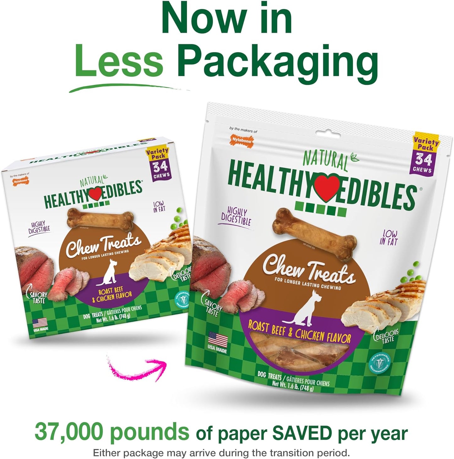 Nylabone Healthy Edibles Natural Dog Chews Long Lasting Chew Treats for Dogs, Roast Beef & Chicken Flavor, X-Small/Petite (34 Count)