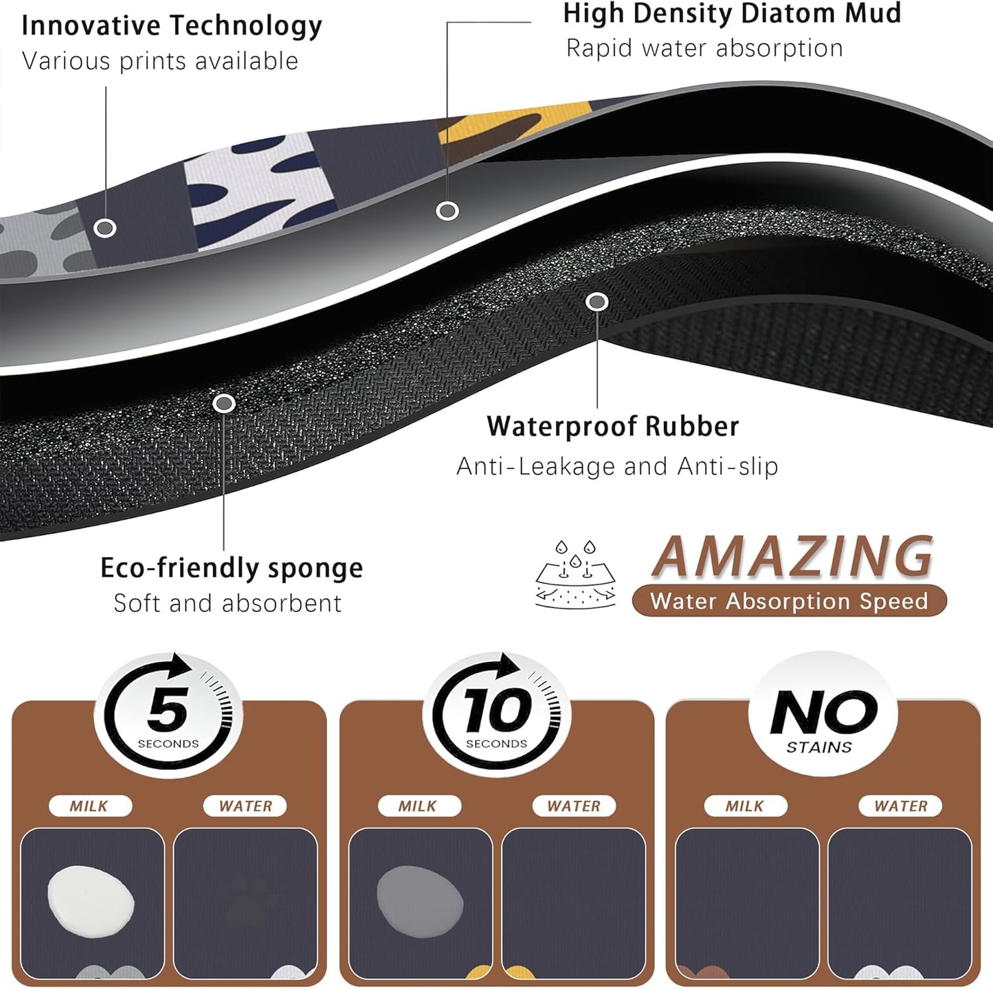 Cute Cat Paw Print Dog Food Mat for Floors,Absorbent Pet Food and Water Bowl Mats,Non-Slip Pet Feeding Mat,Pet Supplies 16" x 24"