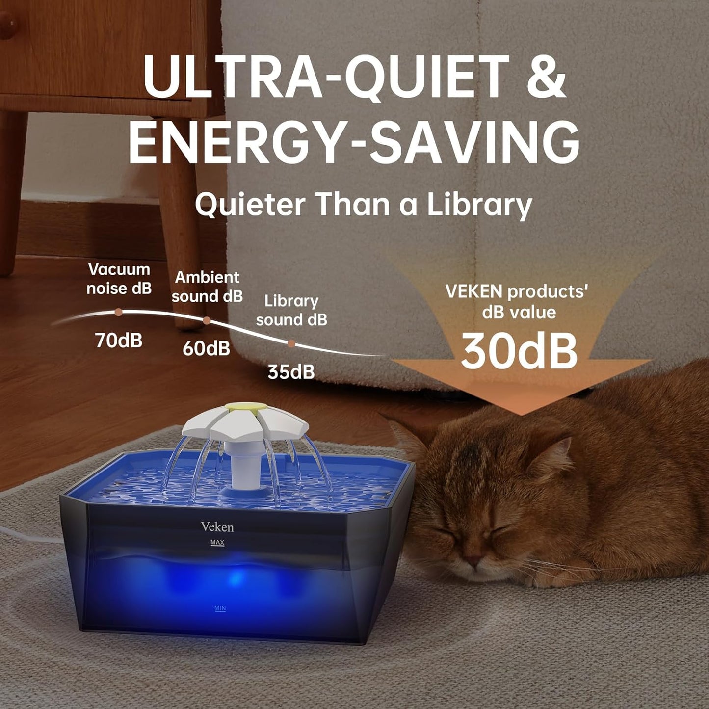 Veken Small Pet-Friendly Cat Water Fountain with Quiet Pump, Easy to Clean & Assemble, 50oz Mini Pet Water Dispenser with 4 Replacement Filters & 4 Pre-Filter Sponges for Small Animals, Blue