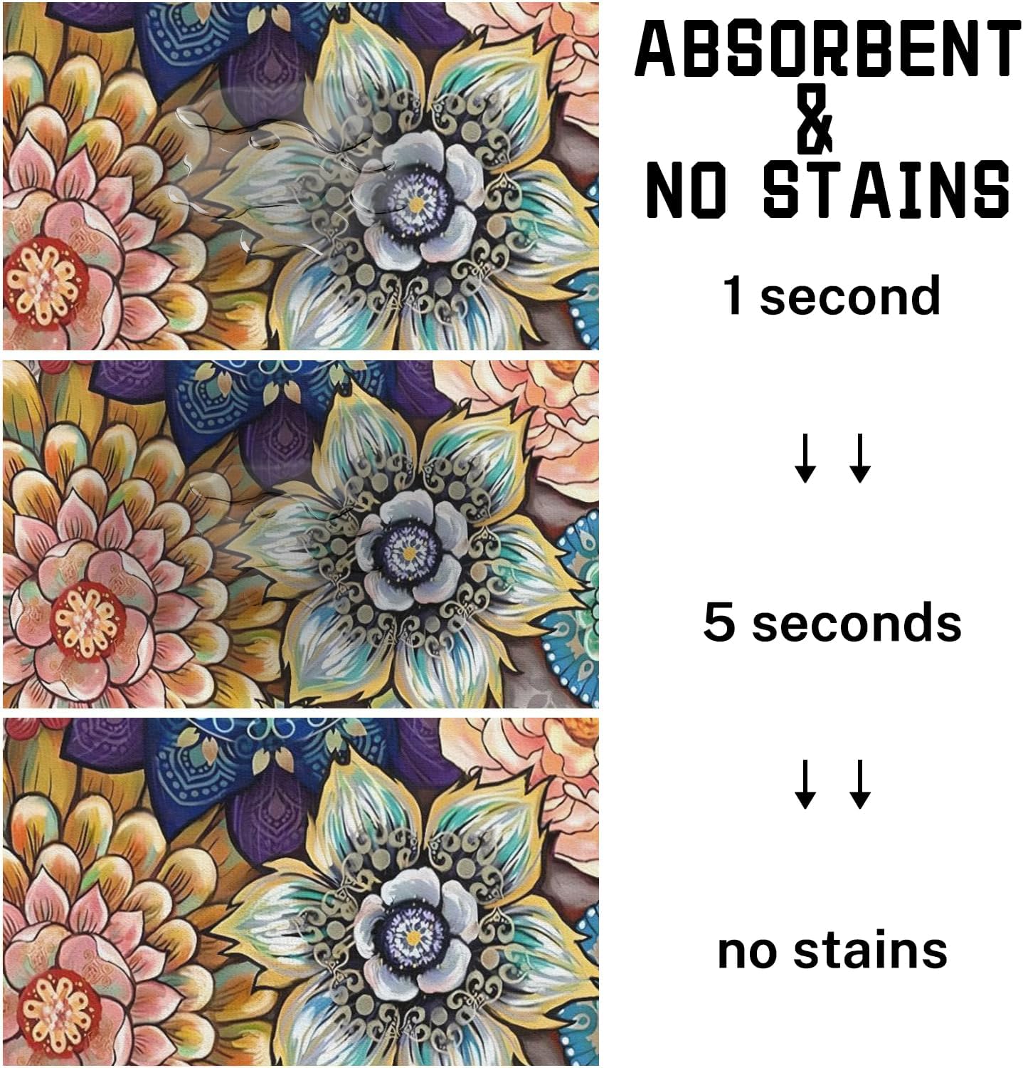 Absorbent Pet Dog Bowl Mat for Food and Water, Pet Cat Food Feeding Mat with Non Slip Rubber Backing, Dog Food Mats for Floors Waterproof, 12"x20"