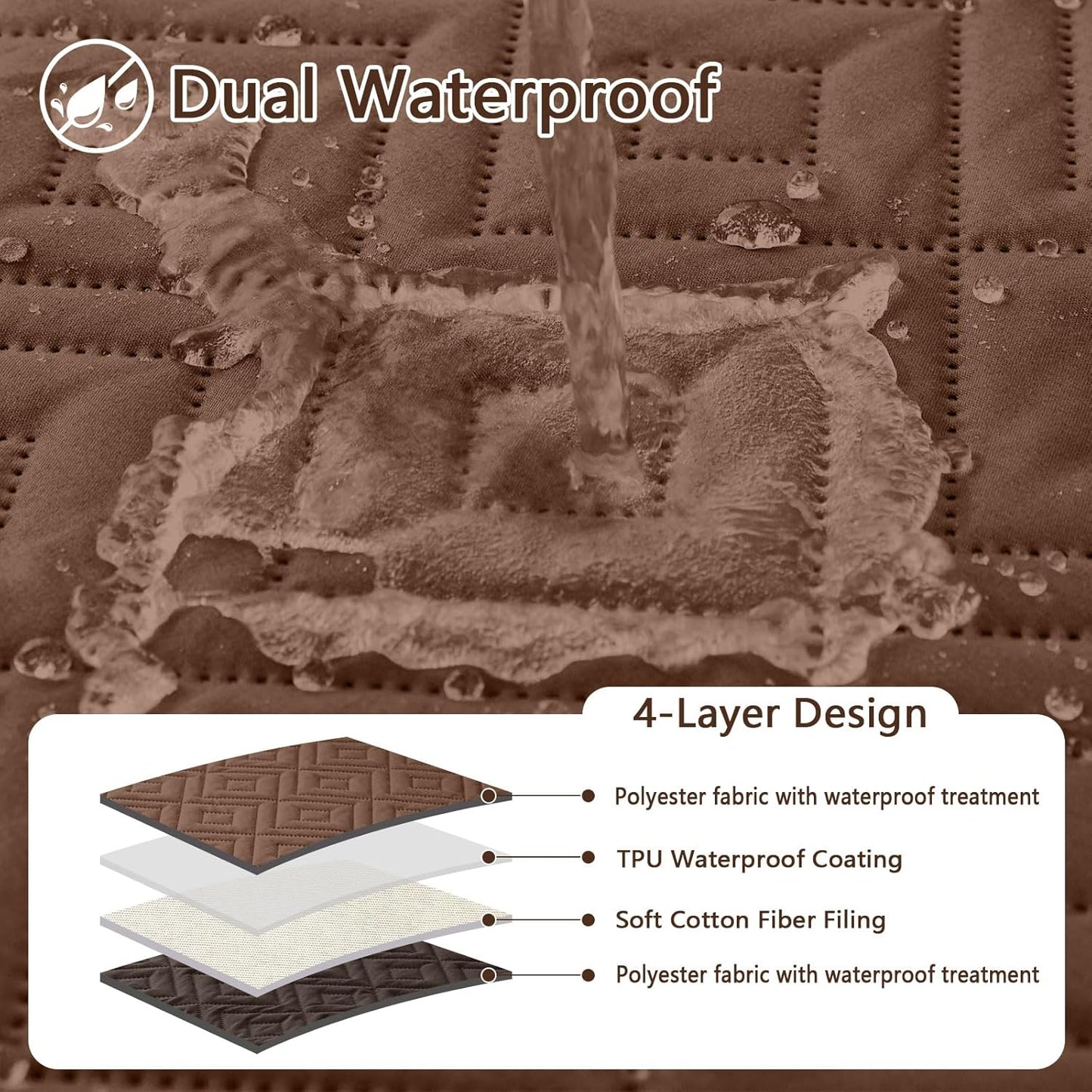hyha Waterproof Dog Blanket, Soft Pet Bed Blankets, Waterproof Sofa Couch Cover for Dogs Washable, Reversible Pet Couch Covers for Sofa Furniture (40x50 Inch, Brown/Chocolate)