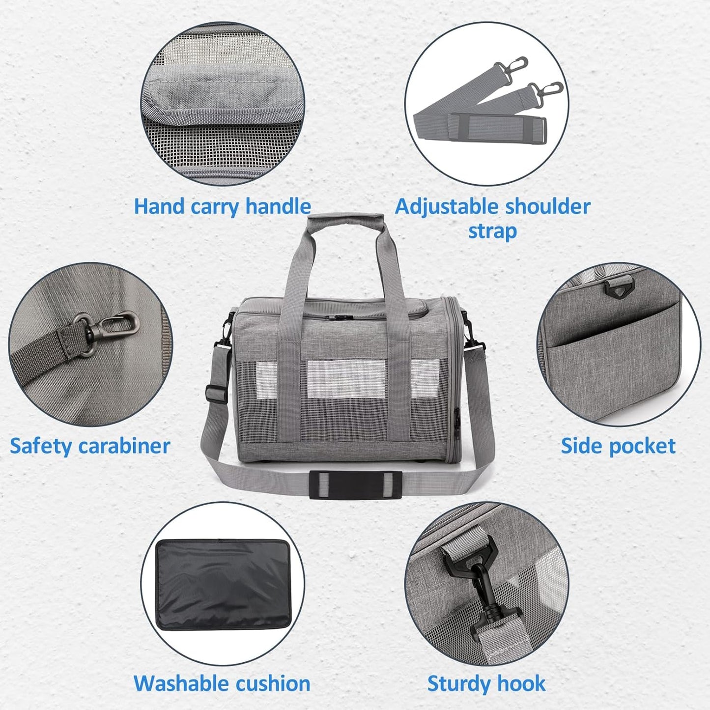 kathson Small Animal Carrier Bag, Guinea Pig Rabbit Travel Carrier Breathable Mesh Window Pet Portable Hand Bag for Hamster Bird Bunny Bearded Dragon Kitty and Etc (Grey)