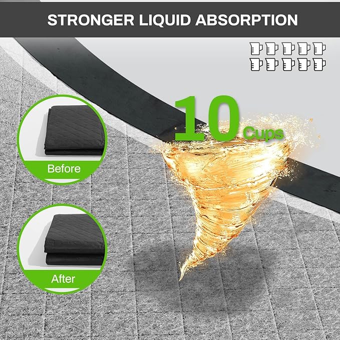 Charcoal Puppy Pads 28x34 Inches Extra Large Dog Pee Pads Odor-Control & Leak-Proof Disposable Pet Training Black New Edge-Wrapping Thicken Potty Pad for Dogs, Cats, Rabbits (50 Pieces)