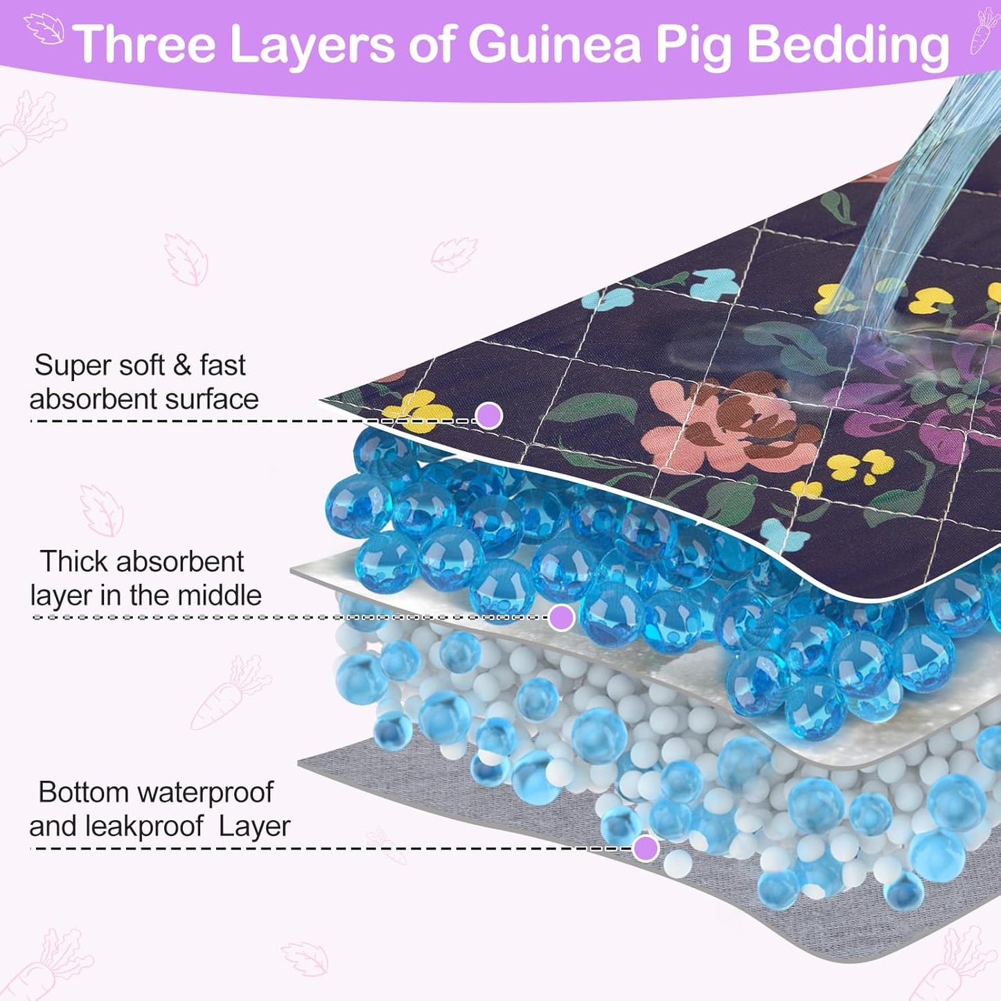 Bienbee Guinea Pig Bedding, 2 Pack 47" x 24" Reusable Guinea Pig Cage Liner Waterproof and Absorbent Small Animal Bedding Washable Pee Pads for Small Pet Hamster Rabbit Squirrel, Vintage Flowers