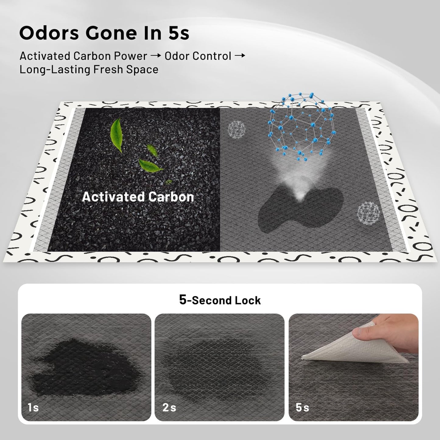 Charcoal Puppy Pee Pads for Dogs Extra Large, 28"x34" 50 Counts + 1 Extra Health Monitoring Pad - XL Dog Potty Training Pads Disposable, Odor-Control, Super Absorbent & Leak-Proof