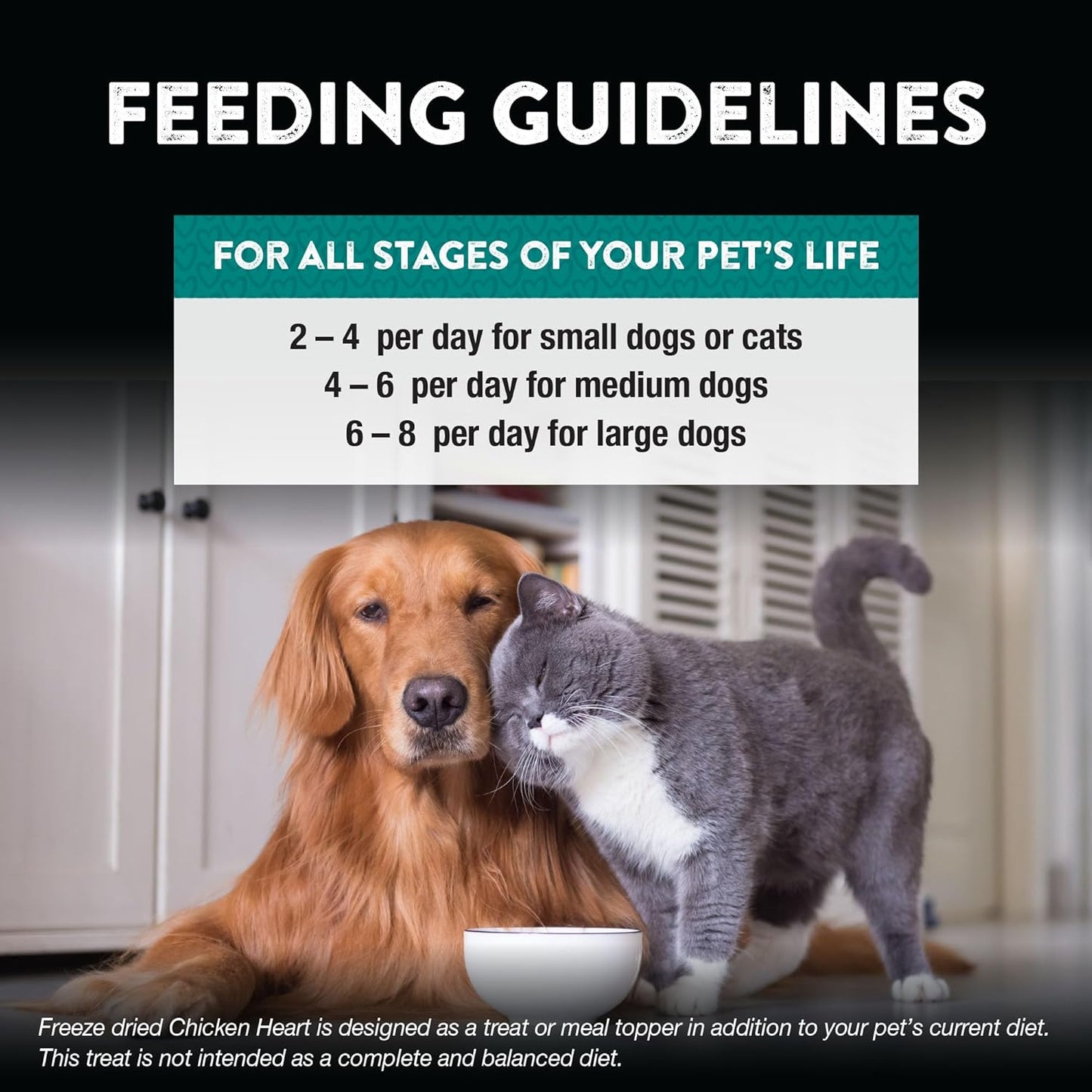 Northwest Naturals Raw Rewards Freeze-Dried Chicken Heart Treats for Dogs and Cats - Bite-Sized Pieces - Healthy, 1 Ingredient, Human Grade Pet Food, All Natural, Proudly Made in USA, 3 Oz