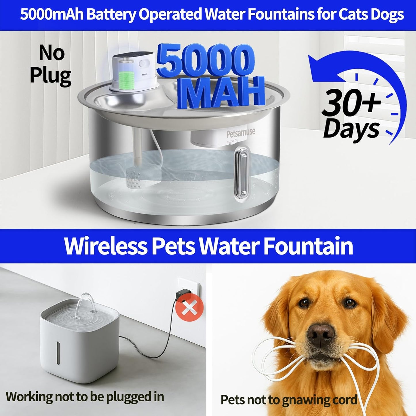 11L Wireless Smart Stainless Steel Water Fountain, Petsamuse 5000MAH Battery 2.8Gal Large Dog Water Fountain with 2 Quiet Pumps Large Dog Water Dispenser with Motion Sensor, Timer Mode & 15 Filters