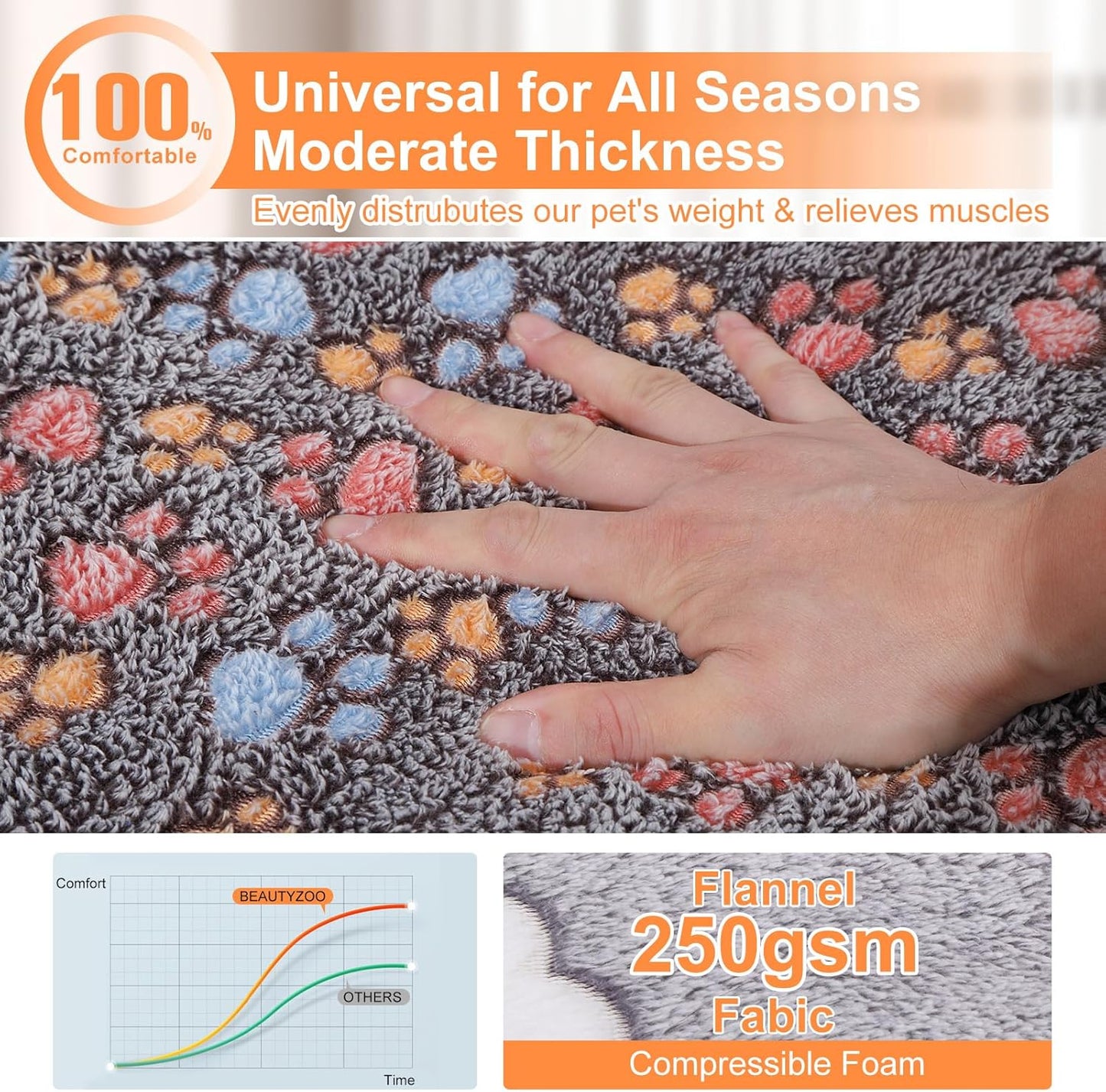 BEAUTYZOO Dog Bed Crate Pad 48 x 30 inch, Washable Dog Crate Mat for XX-Large Sized Dogs, Anti-Slip Pet Crate Bed Kennel Pad, Durable Cozy Puppy Sleeping Mat Rectangle Mattress, Colorful Paw