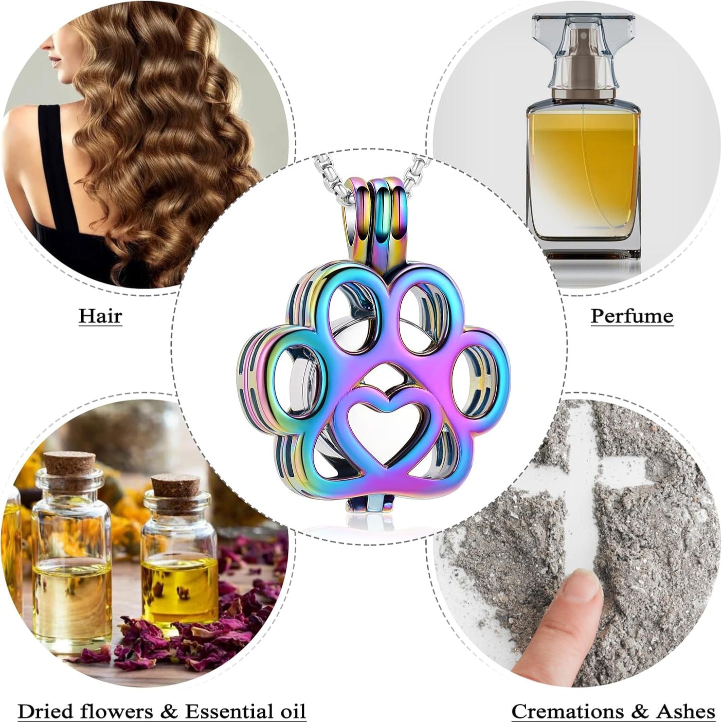 Oinsi Pet Cremation Jewelry For Ashes For Dog/Cat Paw Stainless Steel Memorial Locket Urn Necklace Inside Mini Case Keepsake Cremation Jewelry Women Men