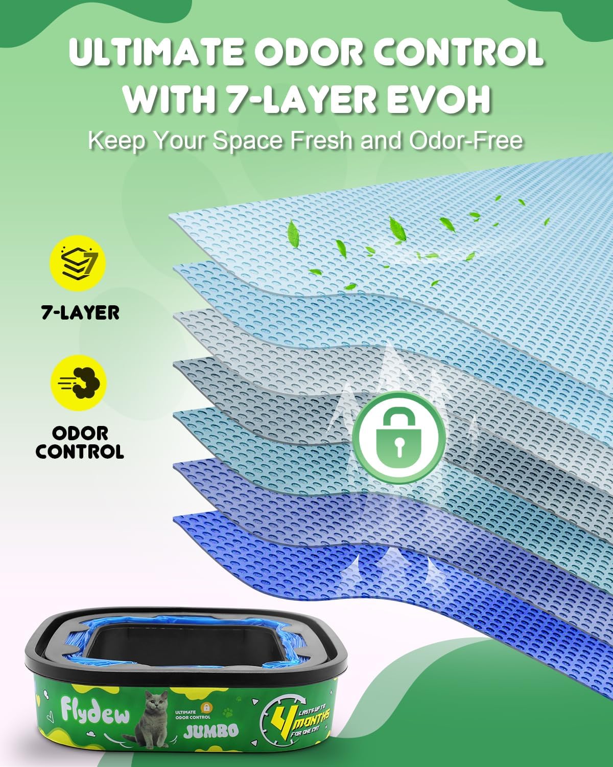 Cat Litter Refill Bags - 4-Pack Lasts 16 Months Jumbo Genie Refill Cartridge, for Cat Genie Standard, Plus, XL+ Pail Refills, EVOH Odor Control,Pet Genie Refill