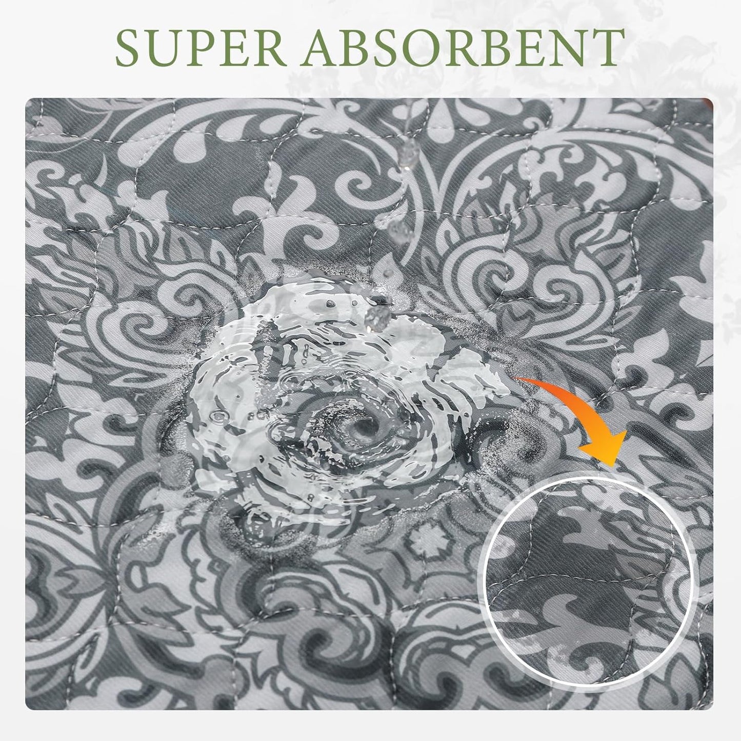 Homimp Washable Pee Pads for Dogs, 2 Pack Reusable Puppy Pads Waterproof, Absorbent and Leakproof Dog Pee Pads, Non Slip Puppy Training Pads, Pet Mat for Floor, Crate, Couch, Whelping,Grey, 36"x41"