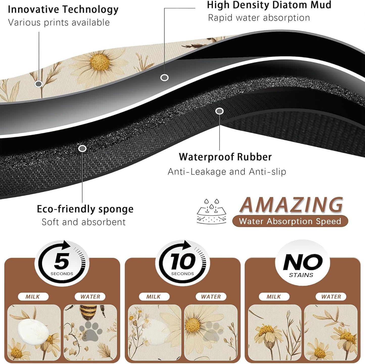 Bees Boho Daisy Floral Dog Food Mat for Floors,Absorbent Pet Food and Water Bowl Mats,Non-Slip Pet Feeding Mat,Pet Supplies 12" x 20"