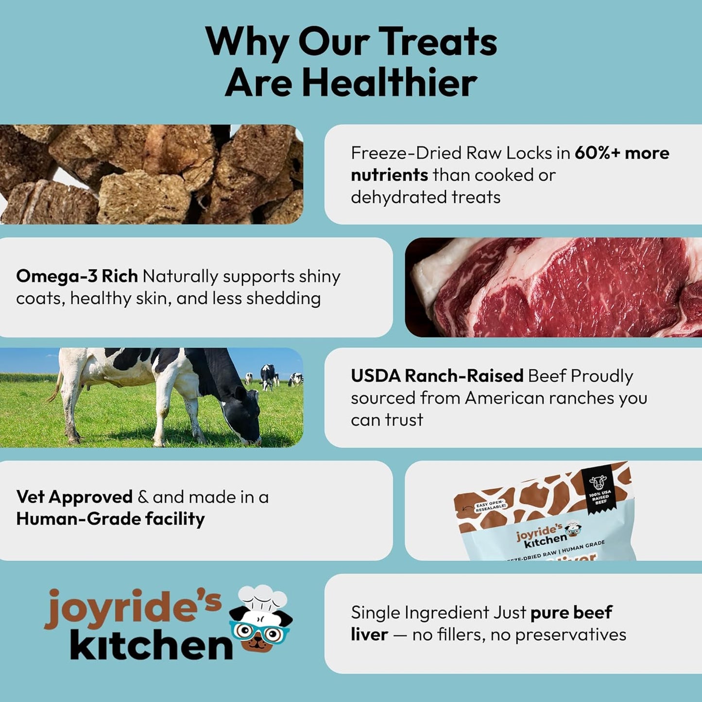 Joyride's Kitchen Freeze-Dried Beef Liver Dog Treats, Single Ingredient, All-Natural, Protein-Rich Dog Training Treats, Made in USA - Perfect for Picky Eaters, Supports Rescue Dogs