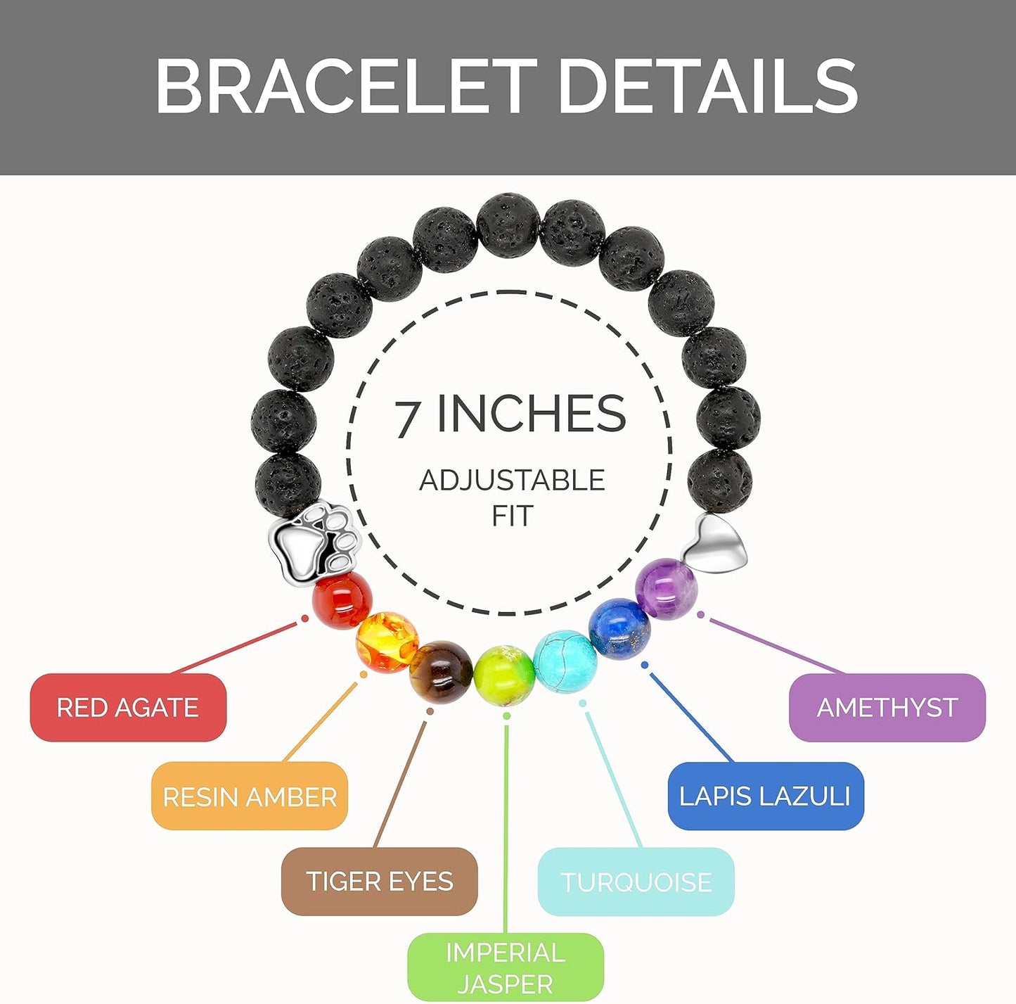 OLGAS GEMS Rainbow Bridge Pet Memorial Gifts: Sympathy Dog Memorial Gifts for Loss of Dog or Cat - Stone Bracelet and Meaningful Message Card Ideal for a Bereavement Remembrance Gift