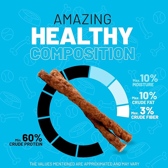 Sitka Farms Beef Sticks - Crunchy Premium Munchy Sticks for Dogs - 50 Count - All Natural Beef Flavor Chews - for All Breeds