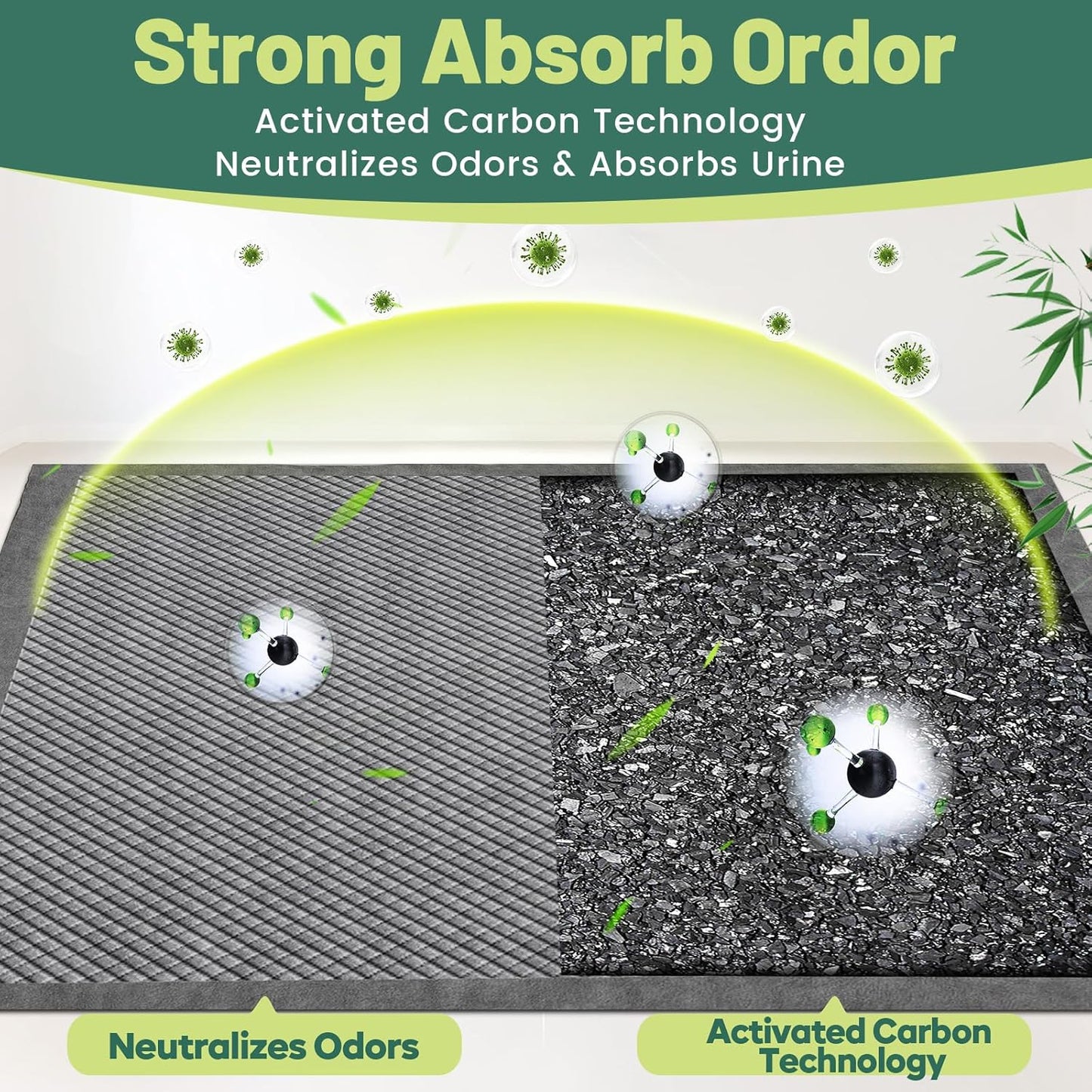 Gimars XXXL 31"x47" 40 Counts Odor-Control Charcoal Pee Pads for Dogs, Super-Absorbent and Leak-Proof Pet Training Pee Pads, Disposable Charcoal Puppy Pads Suitable for Dogs, Cats and Rabbits