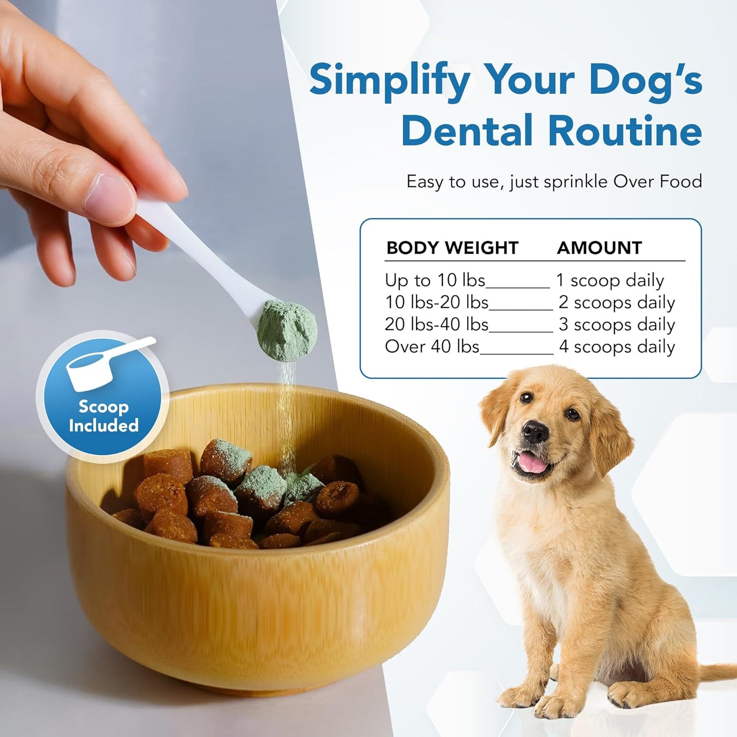 Dental Powder for Dogs - Plaque Control & Tartar Remover, Breath Freshener with Probiotics, Vitamins & Natural Extracts - Perio Support Powder for Dogs, 2.82 oz (80g)