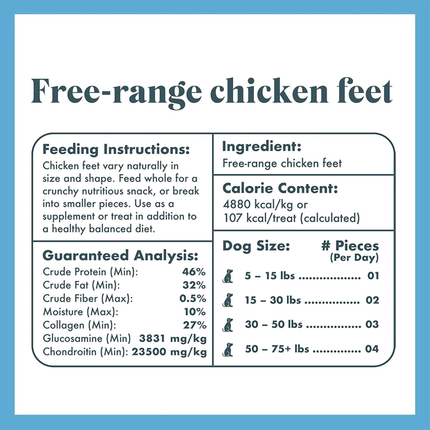 King Lou Pets - Whole Chicken Feet for Dogs - Dog Treats - Small to Large Dogs - USA-Made Dehydrated Chicken Feet Treats - Collagen, Glucosamine, Chondroitin for Hip and Joints - 40 Count