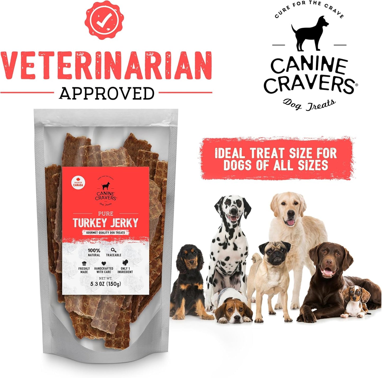 Canine Cravers Single Ingredient Dog Treats – Pure Turkey Jerky - Human Grade Air Dried Hypoallergenic Pet Food – Grain, Gluten, and Soy Free – 100% All Natural – 5.3 oz (Pack of 2)