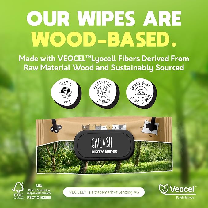 Lick-Safe Pet Wipes for Dogs & Cats - Vet-Approved & Hypoallergenic - Cleans Mud, Odors & Dander - Feline & Dog Wipes for Paws, Face & Butt - Earth-Friendly & Unscented Cat Cleaning - Pack of 400