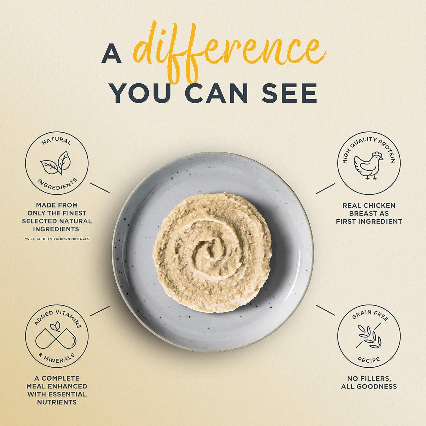 Reveal Entrées Natural Wet Cat Food Paté, Grain-Free with Added Vitamins & Minerals, Carrageenan-Free Protein, Chicken Breast Paté Recipe (24 x 2.47 oz Cans)