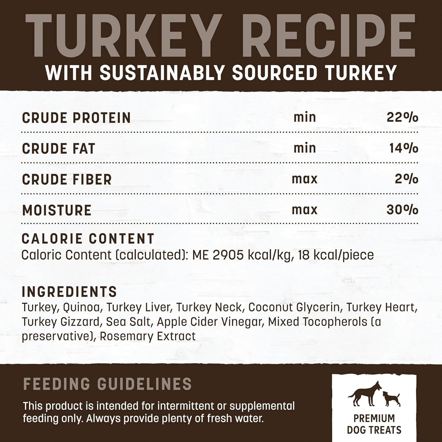 Earth Animal Wisdom Air-Dried Jerky Turkey Recipe | Dog Treats and Snacks | Premium Natural Turkey Jerky Strips | 4 oz | Dog Treats Made in The USA (Pack of 1)