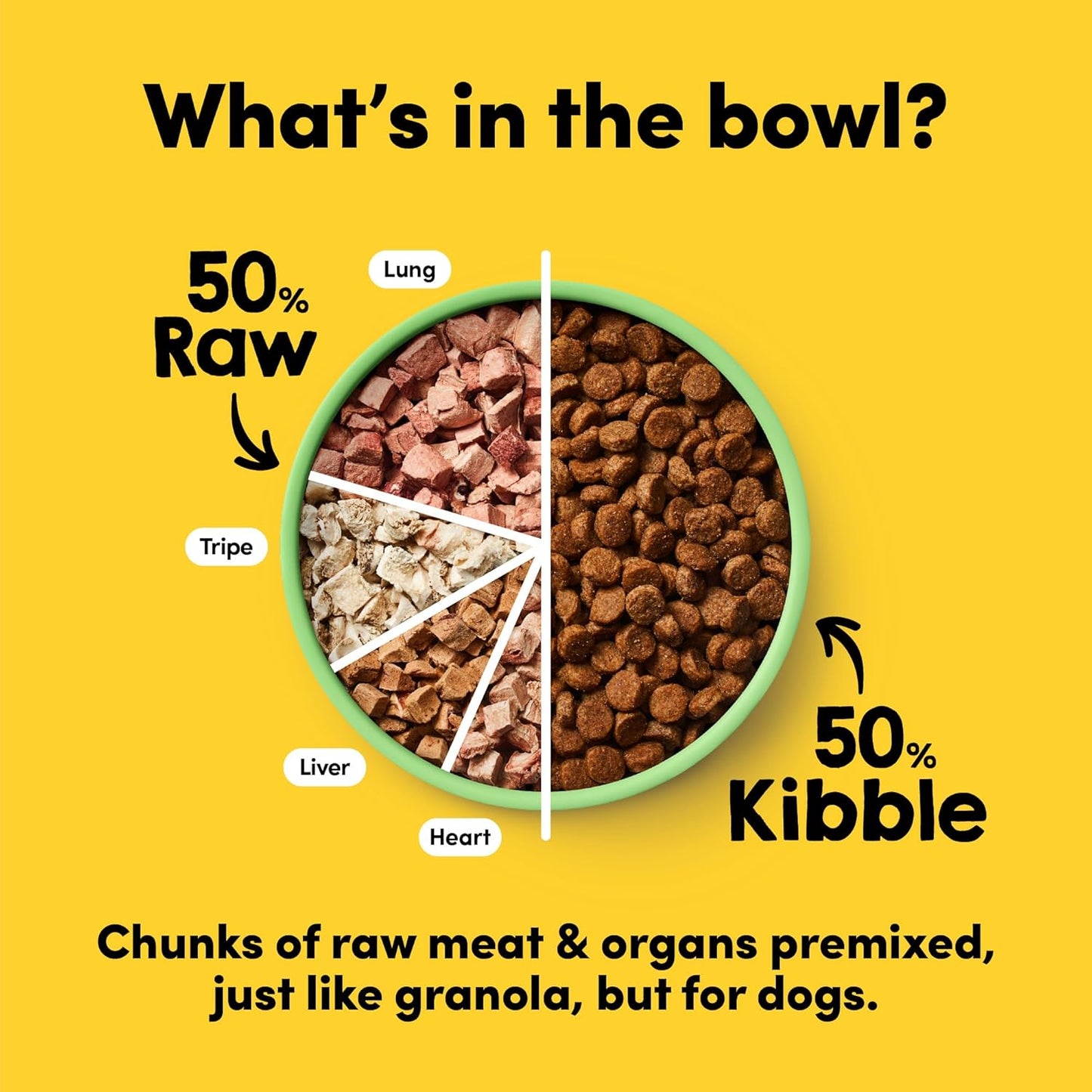 RawMix50 Premium Freeze-Dried Raw Grass-Fed Lamb Recipe Dog Food, Protein Rich, Includes Kibble, Non-GMO, No Wheat or Corn, 4 lbs