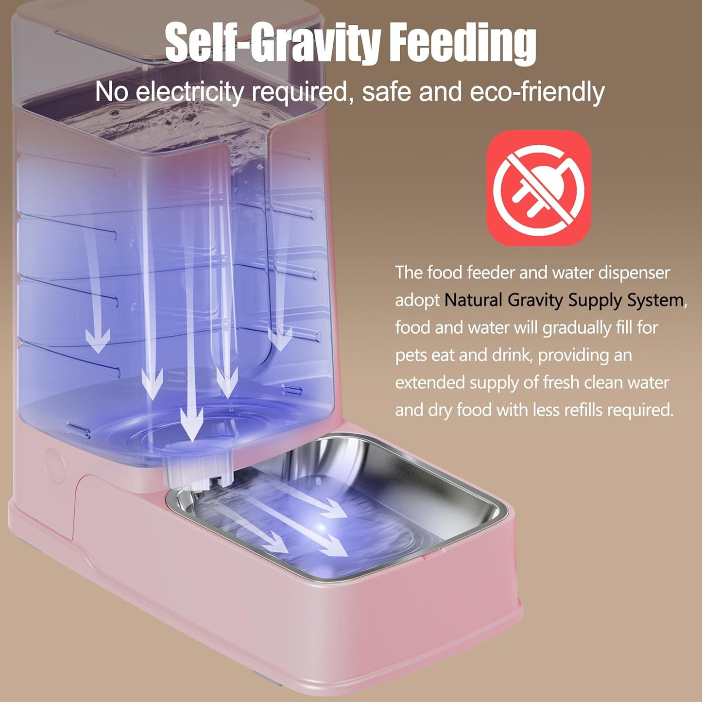 Automatic Cat Feeder and Cat Water Dispenser Set with Stainless Steel Bowls Gravity Dog Feeder for Small Medium Big Dog Pets Puppy Kitten, 3.8L x 2 (Pink)