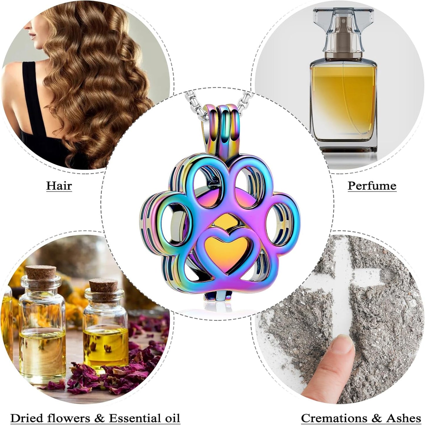 Oinsi Pet Cremation Jewelry For Ashes For Dog/Cat Paw Stainless Steel Memorial Locket Urn Necklace Inside Mini Case Keepsake Cremation Jewelry Women Men