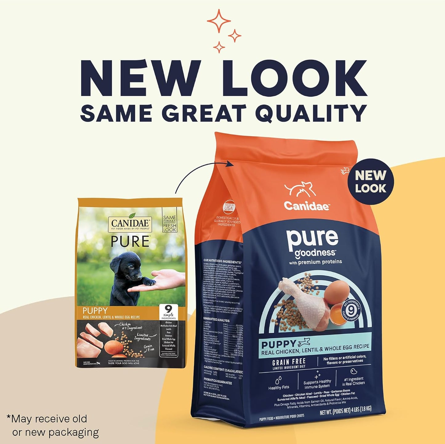 CANIDAE Pure Grain Free Dry Puppy Food, Real Chicken, Lentil & Whole Egg, 4 lbs. (Pack of 2)