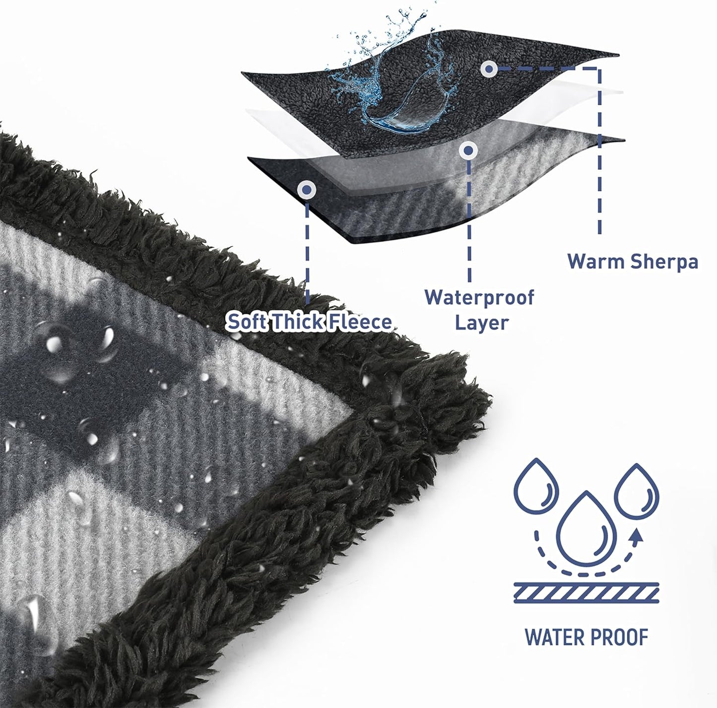 Kritter Planet Waterproof Bed Blanket, Washable Stain Proof Pad Bed Cover, Reversible Leakproof Furniture Protector, Liquid Pee Proof Blanket for Couch Sofa, 80x60 inch, Queen Size