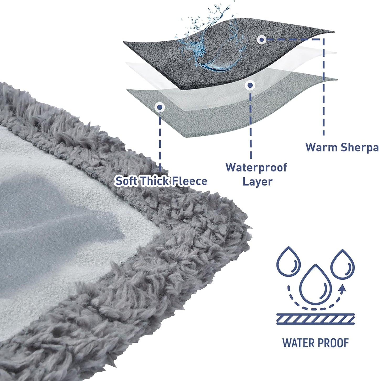 Kritter Planet Waterproof Dog Blanket, Reversible Water Proof Pet Blanket for Couch, Bed & Sofa, Washable Couch Covers for Large Dogs - Protects Furniture from Fur, Dirt, and Accidents