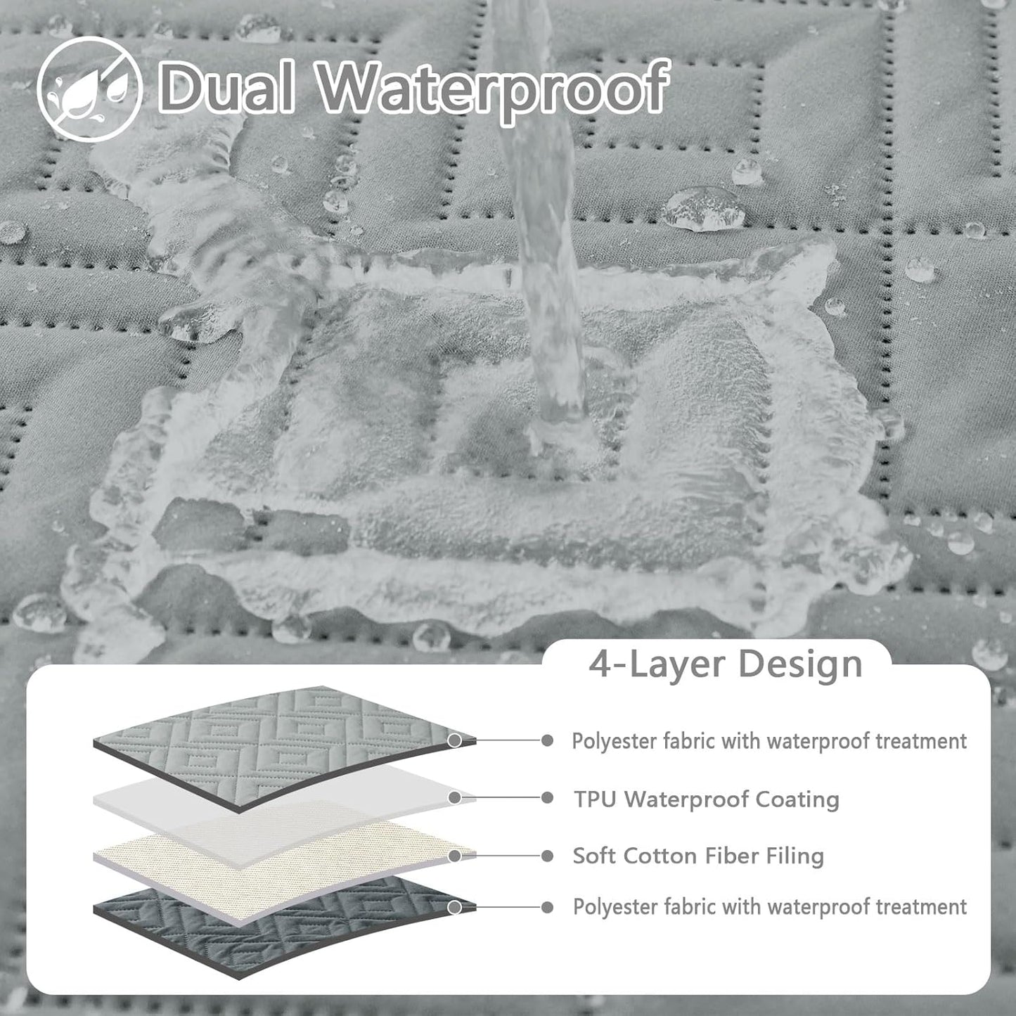 hyha Waterproof Dog Blanket, Soft Pet Bed Blankets, Waterproof Sofa Couch Cover for Dogs Washable, Reversible Pet Couch Covers for Sofa Furniture (82x82 Inch, Grey/Dark Grey)