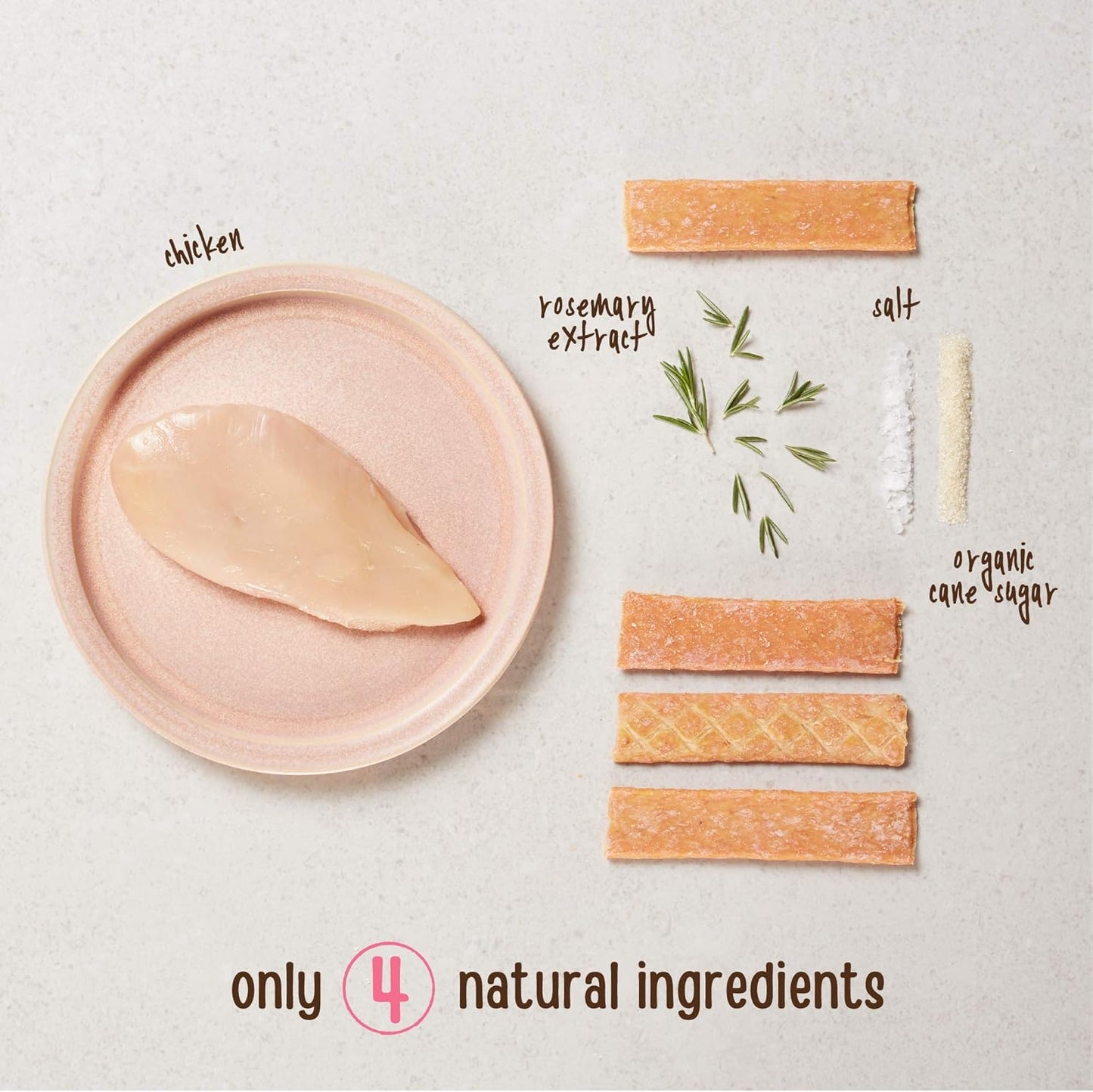 Full Moon Chicken Strips Healthy All Natural Dog Treats Human Grade Made in USA Grain Free, 1.5 Pound (Pack of 2)