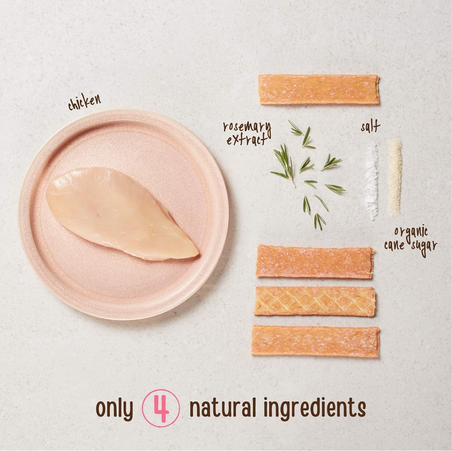 Full Moon Chicken Strips Healthy All Natural Dog Treats Human Grade Made in USA Grain Free, 1.5 Pound (Pack of 1)