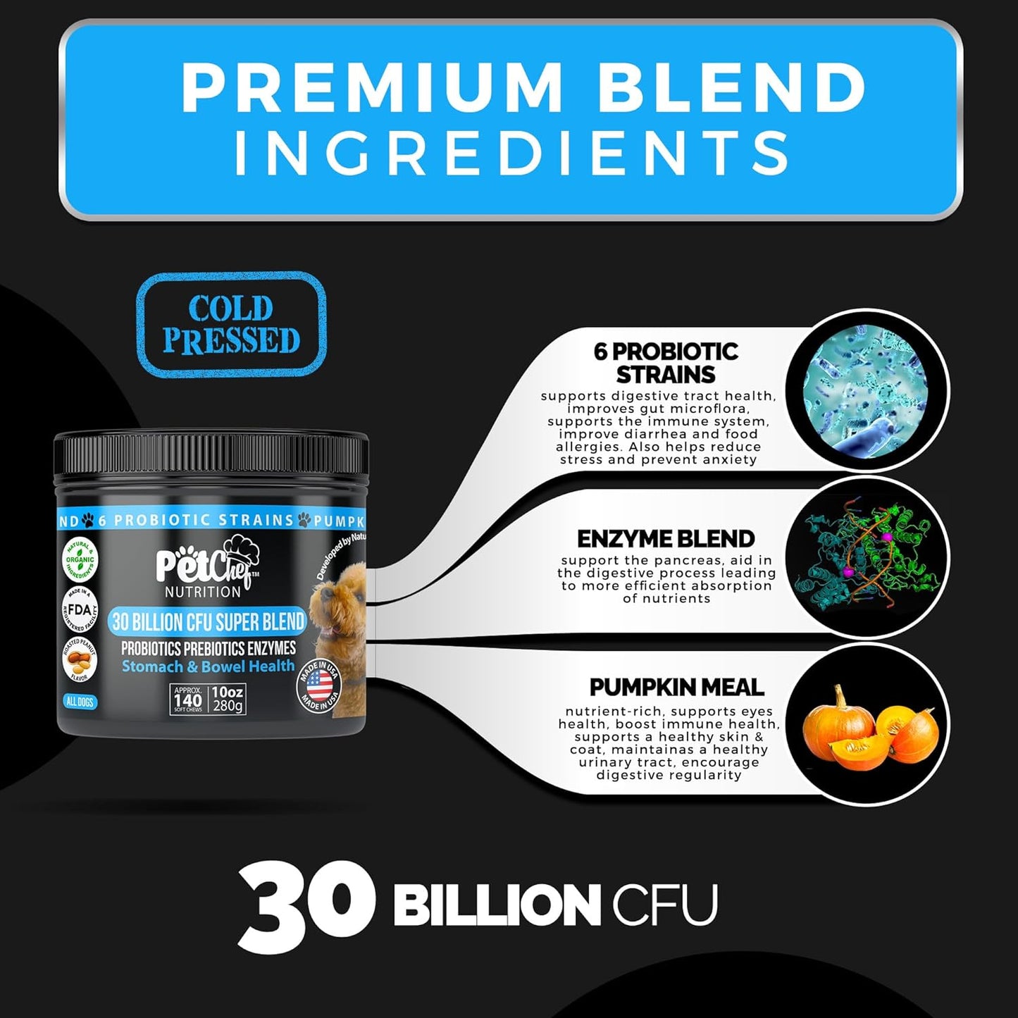 Pet Chef Cannine Probiotics: Fixes Smelly Breath, Runny Eyes, Paw Licking. Probiotics & Prebiotics for Dog Digestion Gut Health. Dog Anal Gland repair-30 Billion cfu Strong-All Ages. No Chemicals