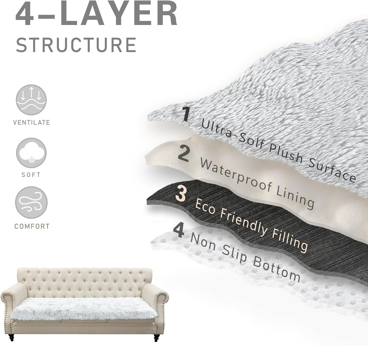 Dogs/Cats Bed Mats, Dog Pad Washable Removable Couch Cover with Anti-Slip Back, Plush Long Fur Mat, Perfect for Small, Medium and Large Dogs.(Magic Gray, 30"x70")