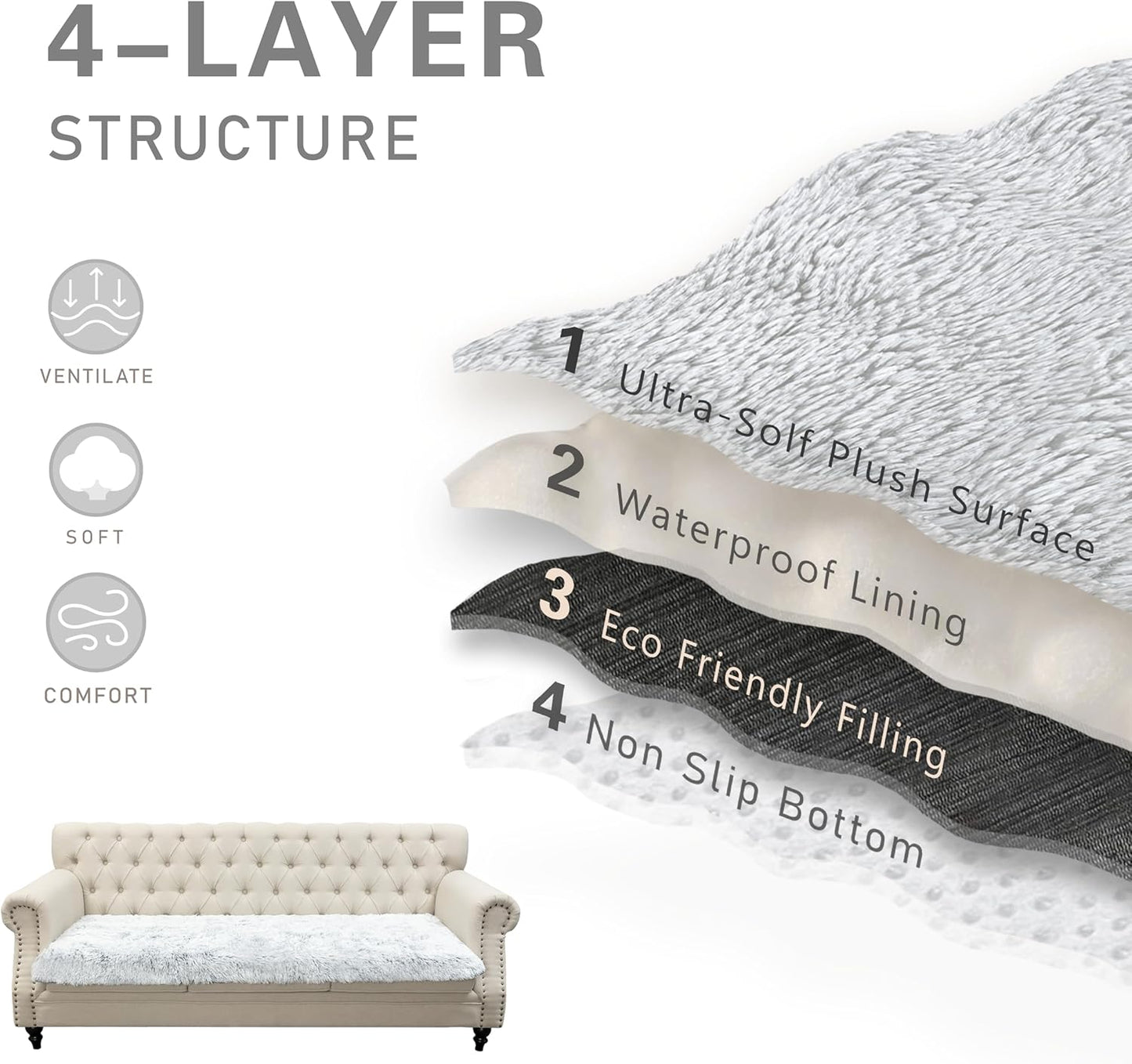 Dogs/Cats Bed Mats, Dog Pad Washable Removable Couch Cover with Anti-Slip Back, Plush Long Fur Mat, Perfect for Small, Medium and Large Dogs.(Magic Gray, 30"x53")