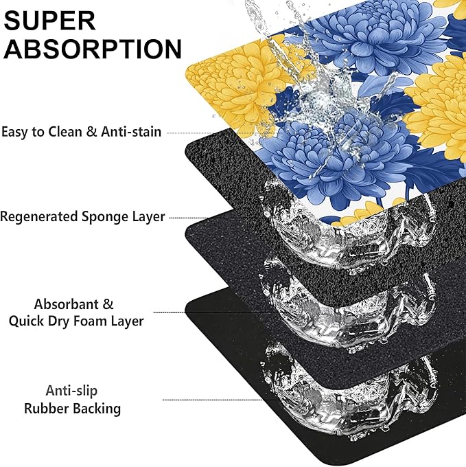 Blue Yellow Flowers Pet Cat Dog Food Mat-Absorbent Quick Dry Feeding Placemat for Water and Food, No Stains Rubber Base Mat for Indoor Use, Pet Accessories 12"x20"